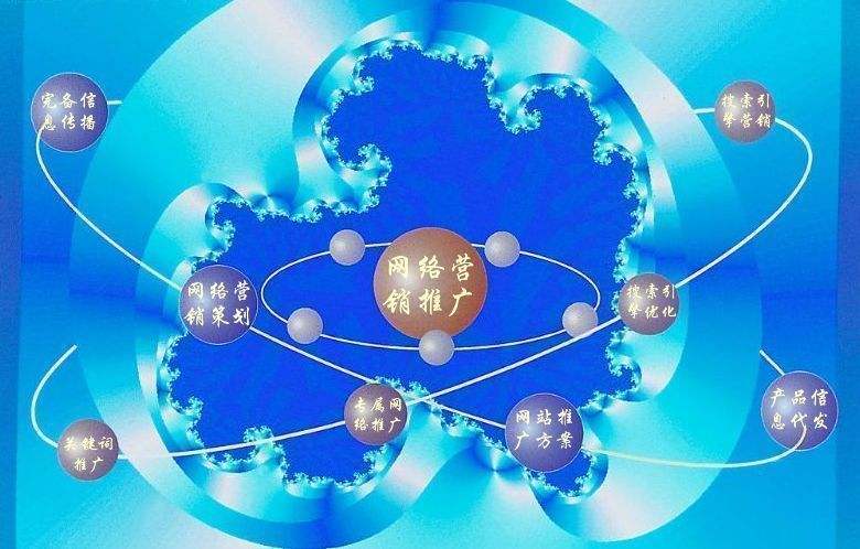 姑苏新媒体运营企业需要掌握的网络推广技巧有哪些